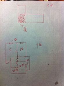 转角房子风水|拐角房子风水解析？如何选择适合自己的拐角房，避免。